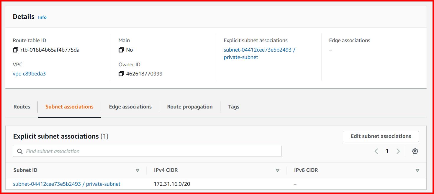 Picture showing associating the route table with private network